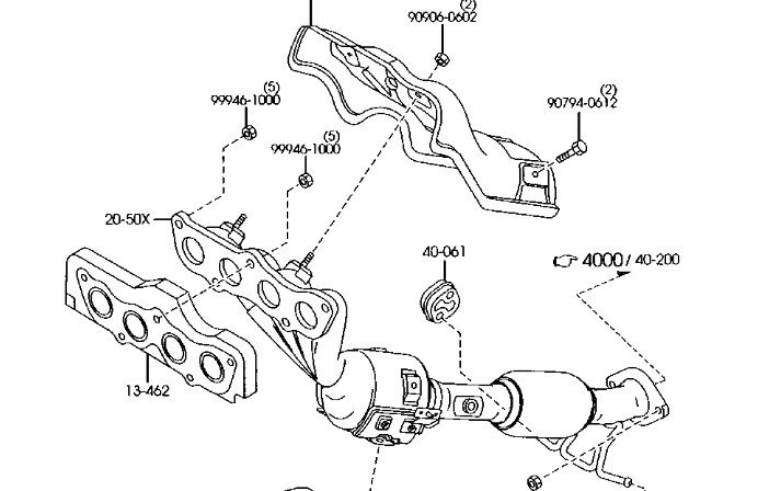 Chiptuning Mazda 3 2010